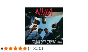 N.W.A. z albumem "Straight Outta Compton", ikoniczna okładka z członkami zespołu patrzącymi z góry.