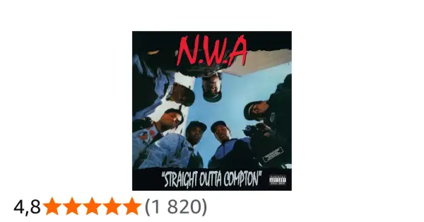 N.W.A. z albumem "Straight Outta Compton", ikoniczna okładka z członkami zespołu patrzącymi z góry.